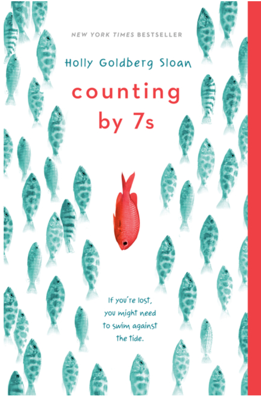 Counting by 7s