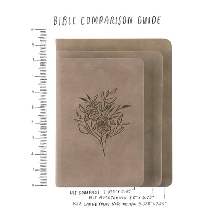 NLT Compact Bible: Jerusalem Theme